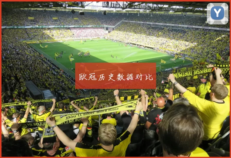 欧冠历史数据对比